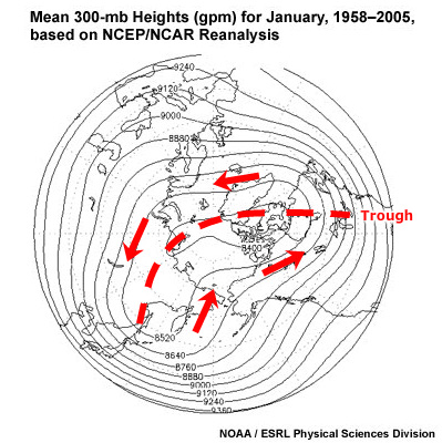 Mean 300-mb Heights (gpm) for January, 1958&ndash;2005, based on NCEP/NCAR Reanalysis
