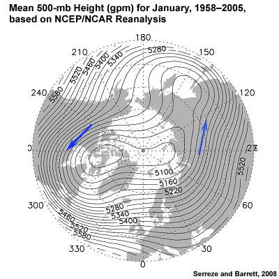 Mean 500-mb Height (gpm) for January, 1958&ndash;2005, based on NCEP/NCAR Reanalysis
