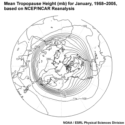 Mean tropopause height for January, 1958&ndash;2005, based on NCEP/NCAR Reanalysis