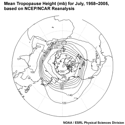 Mean tropopause height for July, 1958&ndash;2005, based on NCEP/NCAR Reanalysis